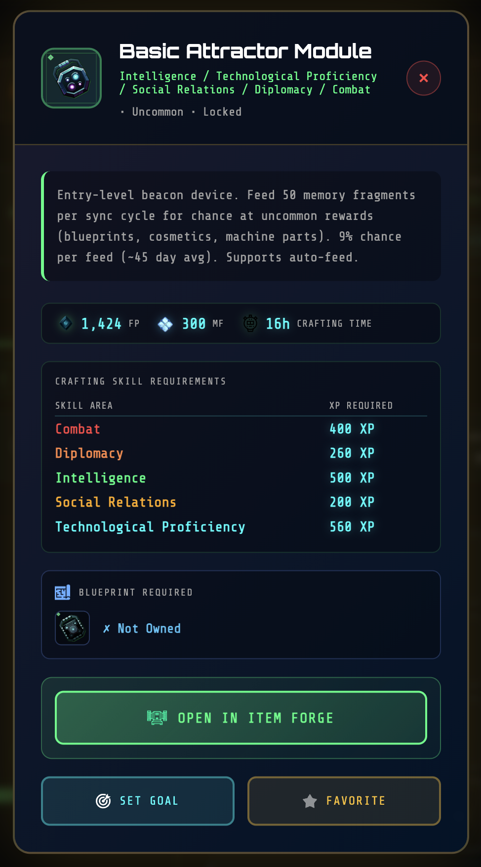 Item View With Goal Selection