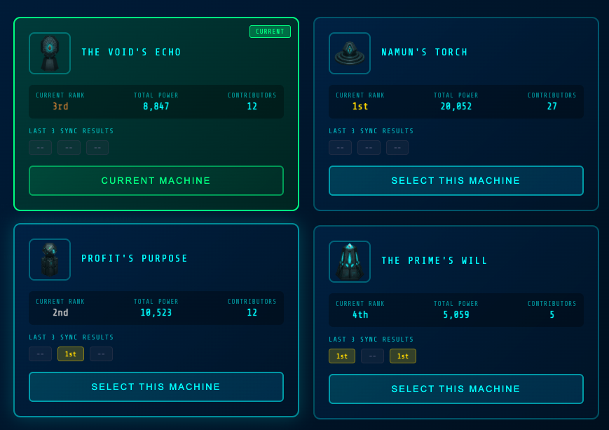 Memory Machine Pledge