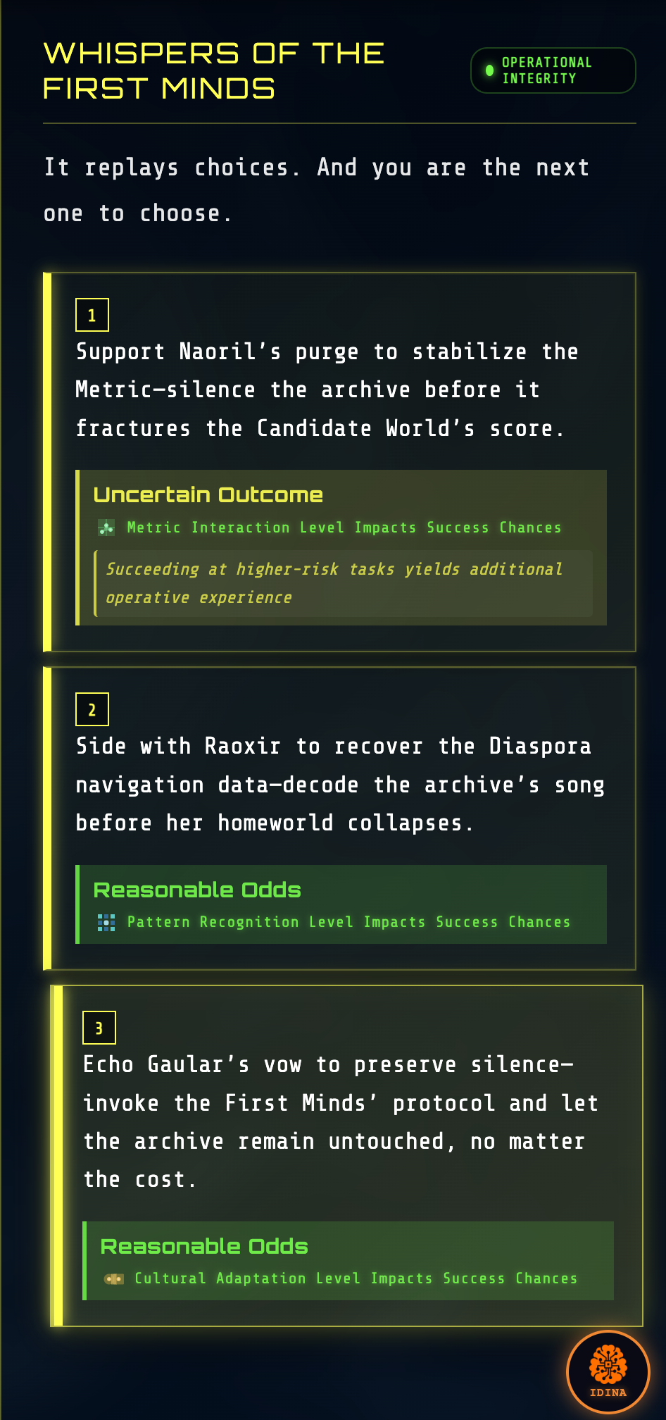 Mission Choices With Skill Checks
